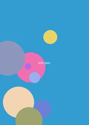 暖暖影院动漫 - 海贼王海报